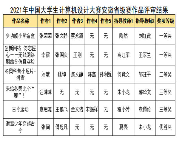1622593536881762.png 压缩.png